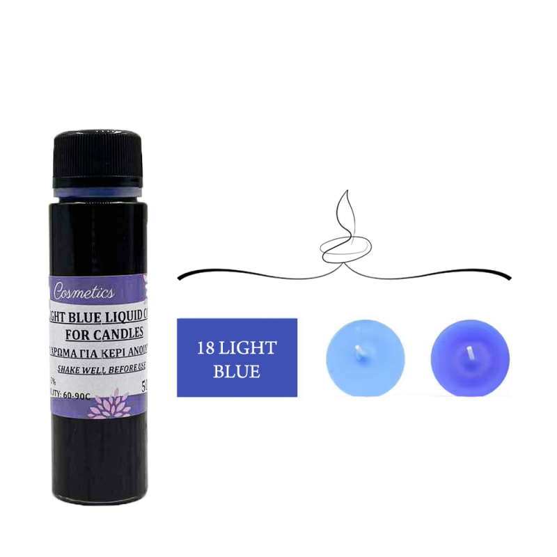 Χρώμα Κεριών 18 Απαλό Μπλε Υγρό