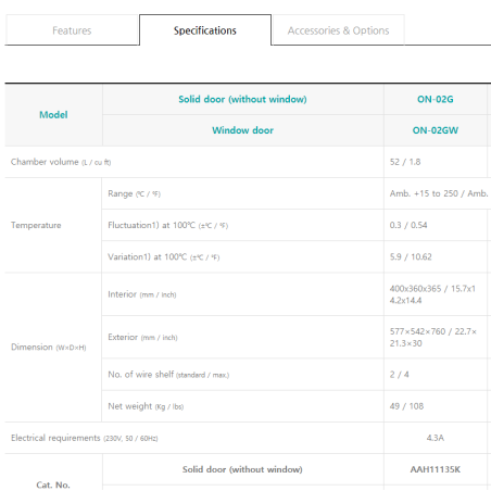 Κλίβανος ON-02G