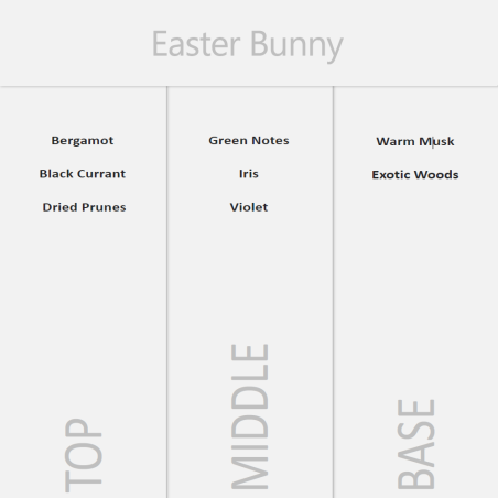 copy of Άρωμα Midnight Fireworks