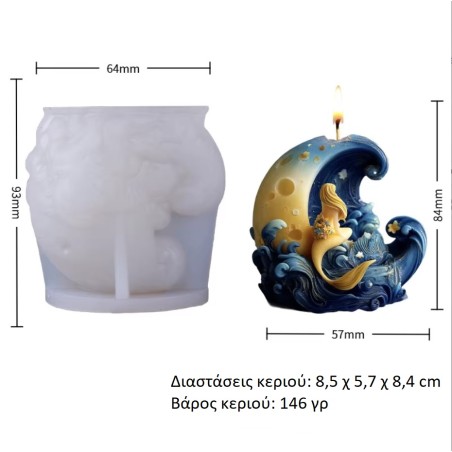 copy of Καλούπι Σιλικόνης Γοργονοουρά