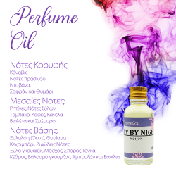 copy of Perfume Oil A Little Bit Dramatic UNI