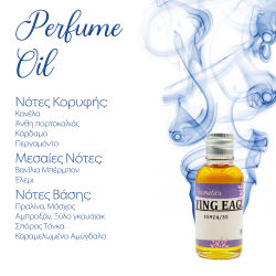 copy of Perfume Oil In For A Challenge M