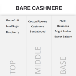 copy of Perfume Caramel Crocant