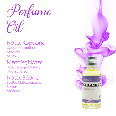 copy of Perfume Oil After Summer Poems W